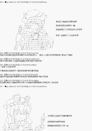 东方新异谭