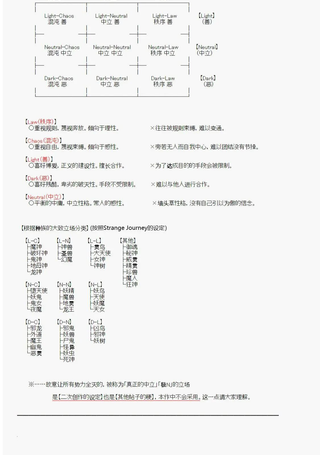 德齐鲁欧的搭档是全知全能的样子