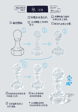 想画各种各样的素材系列附物品化