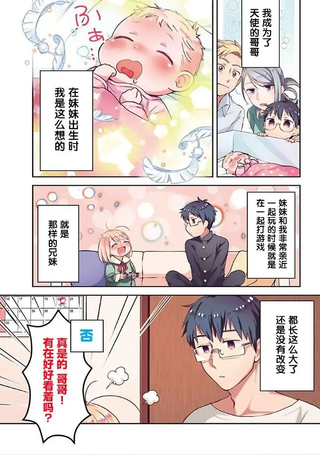 我家妹妹脸通红。～game life 365～