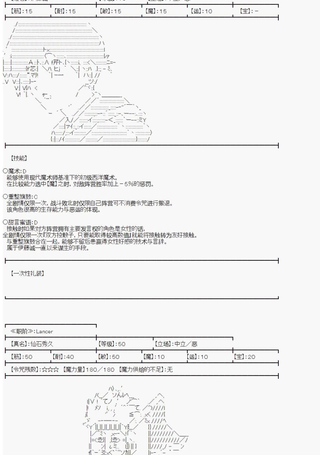 第21次中圣杯：小恶党的圣杯战争