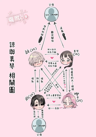 谅与美琴