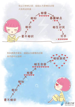 恋爱不乖
