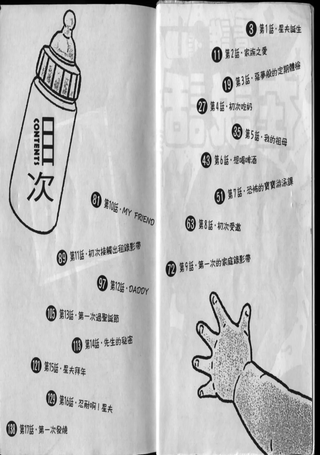 看谁在说话